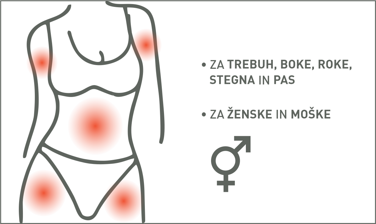 CELULIT web materiali - fat-loos SI 3
